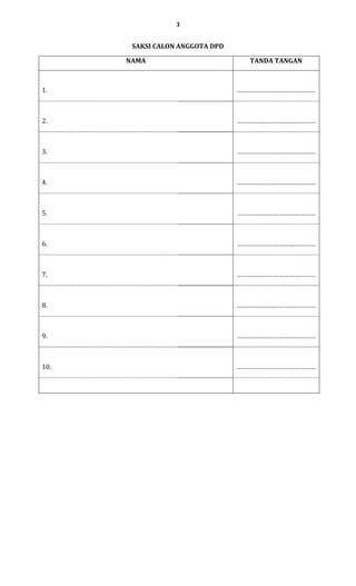 3

SAKSI CALON ANGGOTA DPD
NAMA

TANDA TANGAN

1.

………………………………………

2.

………………………………………

3.

………………………………………

4.

………………………………………

5.

………………………………………

6.

………………………………………

7.

………………………………………

8.

………………………………………

9.

………………………………………

10.

………………………………………

 