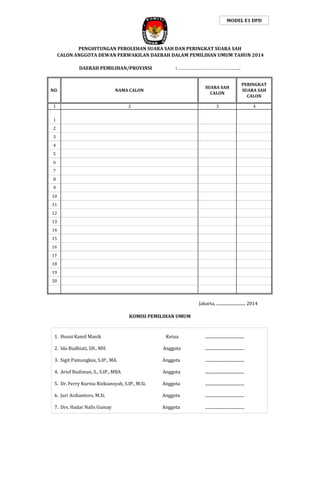 MODEL E1 DPD

PENGHITUNGAN PEROLEHAN SUARA SAH DAN PERINGKAT SUARA SAH
CALON ANGGOTA DEWAN PERWAKILAN DAERAH DALAM PEMILIHAN UMUM TAHUN 2014
DAERAH PEMILIHAN/PROVINSI

: …………………………………………..

NO.

NAMA CALON

SUARA SAH
CALON

PERINGKAT
SUARA SAH
CALON

1

2

3

4

1
2
3
4
5
6
7
8
9
10
11
12
13
14
15
16
17
18
19
20

Jakarta, ............................. 2014
KOMISI PEMILIHAN UMUM

1. Husni Kamil Manik

Ketua

......................................

2. Ida Budhiati, SH., MH.

Anggota

......................................

3. Sigit Pamungkas, S.IP., MA.

Anggota

......................................

4. Arief Budiman, S., S.IP., MBA

Anggota

......................................

5. Dr. Ferry Kurnia Rizkiansyah, S.IP., M.Si.

Anggota

......................................

6. Juri Ardiantoro, M.Si.

Anggota

......................................

7. Drs. Hadar Nafis Gumay

Anggota

......................................

 