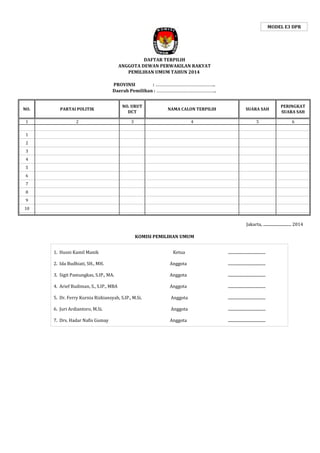 MODEL E3 DPR

DAFTAR TERPILIH
ANGGOTA DEWAN PERWAKILAN RAKYAT
PEMILIHAN UMUM TAHUN 2014
PROVINSI
: …………………………………………..
Daerah Pemilihan : …………………………………………..

NO.

PARTAI POLITIK

NO. URUT
DCT

NAMA CALON TERPILIH

SUARA SAH

PERINGKAT
SUARA SAH

1

2

3

4

5

6

1
2
3
4
5
6
7
8
9
10

Jakarta, ............................. 2014
KOMISI PEMILIHAN UMUM
1. Husni Kamil Manik

Ketua

......................................

2. Ida Budhiati, SH., MH.

Anggota

......................................

3. Sigit Pamungkas, S.IP., MA.

Anggota

......................................

4. Arief Budiman, S., S.IP., MBA

Anggota

......................................

5. Dr. Ferry Kurnia Rizkiansyah, S.IP., M.Si.

Anggota

......................................

6. Juri Ardiantoro, M.Si.

Anggota

......................................

7. Drs. Hadar Nafis Gumay

Anggota

......................................

 