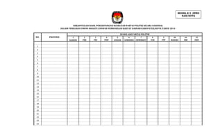 MODEL E 5 DPRD
KAB/KOTA

REKAPITULASI HASIL PENGHITUNGAN SUARA SAH PARTAI POLITIK SECARA NASIONAL
DALAM PEMILIHAN UMUM ANGGOTA DEWAN PERWAKILAN RAKYAT DAERAH KABUPATEN/KOTA TAHUN 2014
SUARA SAH PARTAI POLITIK
NO.

1
2
3
4
5
6
7
8
9
10
11
12
13
14
15
16
17
18
19
20
21
22
23
24

PROVINSI

1
NASDEM

2
PKB

3
PKS

4
PDIP

5
GOLKAR

6
GERINDRA

7
DEMOKRAT

8
PAN

9
PPP

10
HANURA

14
PBB

15
PKPI

 