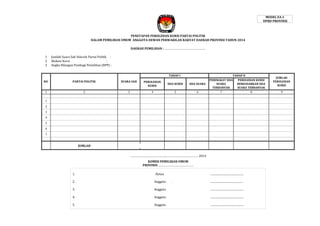 MODEL EA.1
DPRD PROVINSI

PENETAPAN PEROLEHAN KURSI PARTAI POLITIK
DALAM PEMILIHAN UMUM ANGGOTA DEWAN PERWAKILAN RAKYAT DAERAH PROVINSI TAHUN 2014
DAERAH PEMILIHAN : …………………………………………..
1
2
3

Jumlah Suara Sah Seluruh Partai Politik :
Alokasi Kursi
:
Angka Bilangan Pembagi Pemilihan (BPP) :

0
#DIV/0!
TAHAP I

NO.

PARTAI POLITIK

SUARA SAH

PEROLEHAN
KURSI

SISA KURSI

SISA SUARA

1

2

3

4

5

6

TAHAP II
PERINGKAT SISA
PEROLEHAN KURSI
SUARA
BERDASARKAN SISA
TERBANYAK
SUARA TERBANYAK
7
8

JUMLAH
PEROLEHAN
KURSI
9

1

#DIV/0!

#DIV/0!

#DIV/0!

2

#DIV/0!

#DIV/0!

#DIV/0!

3

#DIV/0!

#DIV/0!

#DIV/0!

4

#DIV/0!

#DIV/0!

#DIV/0!

5

#DIV/0!

#DIV/0!

#DIV/0!

6

#DIV/0!

#DIV/0!

#DIV/0!

7

#DIV/0!

#DIV/0!

#DIV/0!

JUMLAH

0

#DIV/0!

#DIV/0!

0

……………………………………..., ………………………………. 2014
KOMISI PEMILIHAN UMUM
PROVINSI …………………………………….

1.

Ketua

.................................................

2.

Anggota

3.

Anggota

.................................................

4.

Anggota

.................................................

5.

Anggota

.................................................

.

................................................

#DIV/0!

 