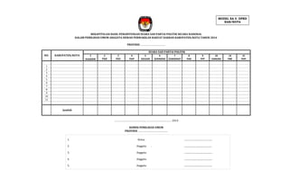MODEL EA 5 DPRD
KAB/KOTA

REKAPITULASI HASIL PENGHITUNGAN SUARA SAH PARTAI POLITIK SECARA NASIONAL
DALAM PEMILIHAN UMUM ANGGOTA DEWAN PERWAKILAN RAKYAT DAERAN KABUPATEN/KOTA TAHUN 2014
PROVINSI ……………………..………..
SUARA SAH PARTAI POLITIK
NO.

KABUPATEN/KOTA

1
NASDEM

2
PKB

3
PKS

4
PDIP

5
GOLKAR

6
GERINDRA

7
DEMOKRAT

8
PAN

9
PPP

10
HANURA

14
PBB

15
PKPI

Jumlah

0

0

0

0

0

0

0

0

0

0

0

0

1
2
3
4
5
6
7
8
9
10
11

……………………………………..., ………………………………. 2014
KOMISI PEMILIHAN UMUM
PROVINSI …………………………………….
1.

Ketua

.................................................

2.

Anggota

3.

Anggota

.................................................

4.

Anggota

.................................................

5.

Anggota

.................................................

.

................................................

 