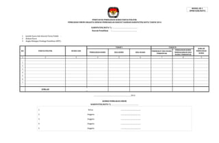 MODEL EB 1
DPRD KAB/KOTA

PENETAPAN PEROLEHAN KURSI PARTAI POLITIK
PEMILIHAN UMUM ANGGOTA DEWAN PERWAKILAN RAKYAT DAERAH KABUPATEN/KOTA TAHUN 2014
KABUPATEN/KOTA *) : …………………………………………..
Daerah Pemilihan
1
2
3

Jumlah Suara Sah Seluruh Partai Politik :
Alokasi Kursi
:
Angka Bilangan Pembagi Pemilihan (BPP) :

: …………………………………………..

0
#DIV/0!
TAHAP I

NO.

PARTAI POLITIK

SUARA SAH

1

2

3

PEROLEHAN KURSI

SISA KURSI

SISA SUARA

4

5

6

TAHAP II
PEROLEHAN KURSI
PERINGKAT SISA SUARA
BERDASARKAN SISA
TERBANYAK
SUARA TERBANYAK
7
8

JUMLAH
PEROLEHAN
KURSI
9

1

#DIV/0!

#DIV/0!

#DIV/0!

2

#DIV/0!

#DIV/0!

#DIV/0!

3

#DIV/0!

#DIV/0!

#DIV/0!

4

#DIV/0!

#DIV/0!

#DIV/0!

5

#DIV/0!

#DIV/0!

#DIV/0!

6

#DIV/0!

#DIV/0!

#DIV/0!

7

#DIV/0!

#DIV/0!

#DIV/0!

JUMLAH

0

#DIV/0!

#DIV/0!

……………………………..., ………………………………. 2014
KOMISI PEMILIHAN UMUM
KABUPATEN/KOTA *) ……………………………………………….
1.

Ketua

.................................................

2.

Anggota

3.

Anggota

.................................................

4.

Anggota

.................................................

5.

Anggota

.................................................

.

................................................

0

#DIV/0!

 