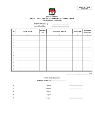 MODEL EB 3 DPRD
KAB/KOTA

DAFTAR TERPILIH
ANGGOTA DEWAN PERWAKILAN RAKYAT DAERAH KABUPATEN/KOTA
PEMILIHAN UMUM TAHUN 2014
KABUPATEN/KOTA *)

: …………………………………………..

Daerah Pemilihan

: …………………………………………..

NO.

PARTAI POLITIK

NO. URUT
DCT

NAMA CALON TERPILIH

SUARA SAH

PERINGKAT
SUARA SAH

1

2

3

4

5

6

1
2
3
4
5
6
7
8
9
10

………………...……………., ................................... 2014
KOMISI PEMILIHAN UMUM
KABUPATEN/KOTA *) ……..……………………………….

1.

Ketua

.................................................

2.

Anggota

................................................

3.

Anggota

.................................................

4.

Anggota

.................................................

5.

Anggota

.................................................

 
