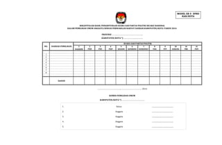 MODEL EB 5 DPRD
KAB/KOTA

REKAPITULASI HASIL PENGHITUNGAN SUARA SAH PARTAI POLITIK SECARA NASIONAL
DALAM PEMILIHAN UMUM ANGGOTA DEWAN PERWAKILAN RAKYAT DAERAH KABUPATEN/KOTA TAHUN 2014
PROVINSI ……………………..…………………………...
KABUPATEN/KOTA *) ……………………..………..
SUARA SAH PARTAI POLITIK
NO.

DAERAH PEMILIHAN

1
NASDEM

2
PKB

3
PKS

4
PDIP

5
GOLKAR

6
GERINDRA

7
DEMOKRAT

8
PAN

9
PPP

10
HANURA

14
PBB

15
PKPI

Jumlah

0

0

0

0

0

0

0

0

0

0

0

0

1
2
3
4
5
6
7
8

……………………………………..., ………………………………. 2014
KOMISI PEMILIHAN UMUM
KABUPATEN/KOTA *) …………………………………….
1.

Ketua

.................................................

2.

Anggota

3.

Anggota

.................................................

4.

Anggota

.................................................

5.

Anggota

.................................................

.

................................................

 