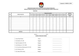 Lampiran I : MODEL E1 DPR

PEROLEHAN KURSI PARTAI POLITIK SETIAP DAERAH PEMILIHAN
ANGGOTA DEWAN PERWAKILAN RAKYAT DALAM PEMILIHAN UMUM TAHUN 2014
PROVINSI : …………………………………………..
PEROLEHAN KURSI
NO.

PARTAI POLITIK

1

2

DP I

DP II

DP III

DP IV

DP V

DP VI

3

4

5

6

7

8

DP VII DP VIII
9

10

DP IX

DP X

DP XI

11

12

13

JUMLAH
PEROLEHAN
KURSI
14

1

0

2

0

3

0

4

0

5

0

6

0

7

0

JUMLAH

0

0

0

0

0

0

0

0

0

0

Jakarta, ………………………………. 2014
KOMISI PEMILIHAN UMUM
1. Husni Kamil Manik

Ketua

.................................................

2. Ida Budhiati, SH., MH.

Anggota .

................................................

3. Sigit Pamungkas, S.IP., MA.

Anggota

.................................................

4. Arief Budiman, S., S.IP., MBA

Anggota

.................................................

5. Dr. Ferry Kurnia Rizkiansyah, S.IP., M.Si.

Anggota

.................................................

6. Juri Ardiantoro, M.Si.

Anggota

.................................................

7. Drs. Hadar Nafis Gumay

Anggota

.................................................

0

0

 