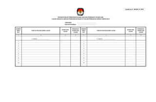 Lampiran II : MODEL E1 DPR

PENGHITUNGAN PEROLEHAN SUARA SAH DAN PERINGKAT SUARA SAH
CALON ANGGOTA DEWAN PERWAKILAN RAKYAT DALAM PEMILIHAN UMUM TAHUN 2014
PROVINSI
Daerah Pemiihan

: …………………………………………..
: …………………………………………..

NOMOR
URUT
DCT

PARTAI POLITIK/NAMA CALON

SUARA SAH
CALON

PERINGKAT
SUARA SAH
CALON

NOMOR
URUT
DCT

PARTAI POLITIK/NAMA CALON

SUARA SAH
CALON

PERINGKAT
SUARA SAH
CALON

1

2

3

4

1

2

3

4

1. PARTAI ………………………………….

2. PARTAI ………………………………….

1

1

2

2

3

3

4

4

5

5

6

6

7

7

8

8

9

9

10

10

 