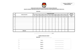 Lampiran I MODEL EA.1
DPRD PROVINSI

PEROLEHAN KURSI PARTAI POLITIK SETIAP DAERAH PEMILIHAN
ANGGOTA DEWAN PERWAKILAN RAKYAT DAERAH PROVINSI DALAM PEMILIHAN UMUM TAHUN 2014
PROVINSI : …………………………………………..
PEROLEHAN KURSI
NO.

PARTAI POLITIK

1

2

DP I

DP II

DP III

DP IV

DP V

DP VI

3

4

5

6

7

8

DP VII DP VIII
9

10

DP IX

DP X

DP XI

11

12

13

JUMLAH
PEROLEHAN
KURSI
14

1

0

2

0

3

0

4

0

5

0

6

0

7

0

JUMLAH

0

0

0

0

0

0

0

0

0

0

……………………………………., ………………………………. 2014
KOMISI PEMILIHAN UMUM
PROVINSI ……………….…………………………….
1.

Ketua

.................................................

2.

Anggota

................................................

3.

Anggota

.................................................

4.

Anggota

.................................................

5.

Anggota

.................................................

0

0

 