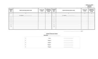 MODEL EA.1 DPRD
PROVINSI
Halaman 4

NOMOR
URUT
DCT

PARTAI POLITIK/NAMA CALON

SUARA SAH
CALON

PERINGKAT
SUARA SAH
CALON

NOMOR
URUT
DCT

PARTAI POLITIK/NAMA CALON

SUARA SAH
CALON

PERINGKAT
SUARA SAH
CALON

1

2

3

4

1

2

3

4

14. PARTAI ………………………………….

15. PARTAI ………………………………….

1
2
3
4
5
6
7
8
9
10

1
2
3
4
5
6
7
8
9
10

…………………………….., ………………………………. 2014
KOMISI PEMILIHAN UMUM
PROVINSI …………………………………………….
1.

Ketua

.................................................

2.

Anggota

3.

Anggota

.................................................

4

Anggota

.................................................

5.

Anggota

.................................................

.

................................................

 