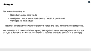 11
We restrict the sample to:
▪ Native-born people ages 25–65
▪ Foreign-born people who arrived over the 1981–2010 period and
were ages 25–45 at arrival
The sample includes about 500,000 foreign-born people and about 4 million native-born people.
We use the year of SSN issuance as a proxy for the year of arrival. The first year of arrival in our
analysis is defined as the first full year after SSN issuance (to avoid a partial year of earnings).
Sample
 
