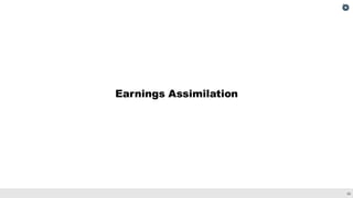24
Earnings Assimilation
 