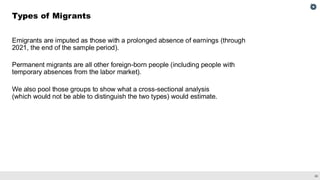 26
Emigrants are imputed as those with a prolonged absence of earnings (through
2021, the end of the sample period).
Permanent migrants are all other foreign-born people (including people with
temporary absences from the labor market).
We also pool those groups to show what a cross-sectional analysis
(which would not be able to distinguish the two types) would estimate.
Types of Migrants
 