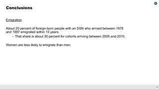 44
Emigration
About 20 percent of foreign-born people with an SSN who arrived between 1978
and 1987 emigrated within 10 years.
– That share is about 30 percent for cohorts arriving between 2005 and 2010.
Women are less likely to emigrate than men.
Conclusions
 