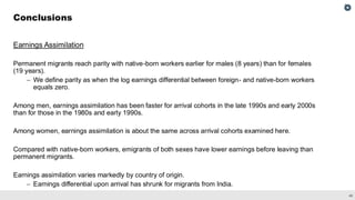 45
Earnings Assimilation
Permanent migrants reach parity with native-born workers earlier for males (8 years) than for females
(19 years).
– We define parity as when the log earnings differential between foreign- and native-born workers
equals zero.
Among men, earnings assimilation has been faster for arrival cohorts in the late 1990s and early 2000s
than for those in the 1980s and early 1990s.
Among women, earnings assimilation is about the same across arrival cohorts examined here.
Compared with native-born workers, emigrants of both sexes have lower earnings before leaving than
permanent migrants.
Earnings assimilation varies markedly by country of origin.
– Earnings differential upon arrival has shrunk for migrants from India.
Conclusions
 