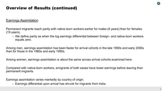 6
Earnings Assimilation
Permanent migrants reach parity with native-born workers earlier for males (8 years) than for females
(19 years).
– We define parity as when the log earnings differential between foreign- and native-born workers
equals zero.
Among men, earnings assimilation has been faster for arrival cohorts in the late 1990s and early 2000s
than for those in the 1980s and early 1990s.
Among women, earnings assimilation is about the same across arrival cohorts examined here.
Compared with native-born workers, emigrants of both sexes have lower earnings before leaving than
permanent migrants.
Earnings assimilation varies markedly by country of origin.
– Earnings differential upon arrival has shrunk for migrants from India.
Overview of Results (continued)
 