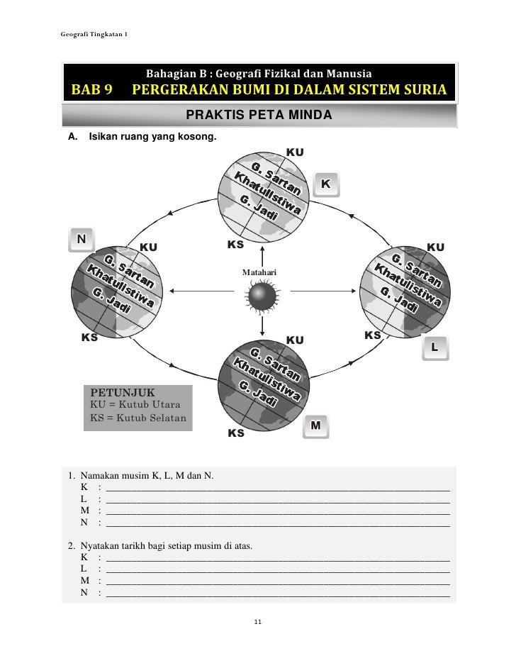 Bank-soalan-geografi F1