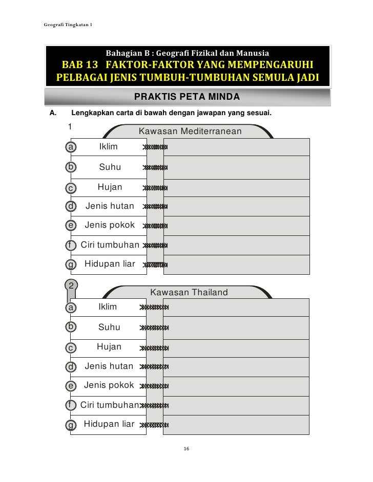 Bank-soalan-geografi F1