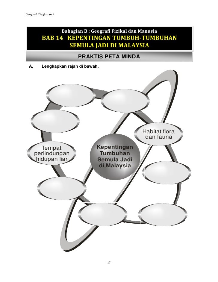 Bank-soalan-geografi F1