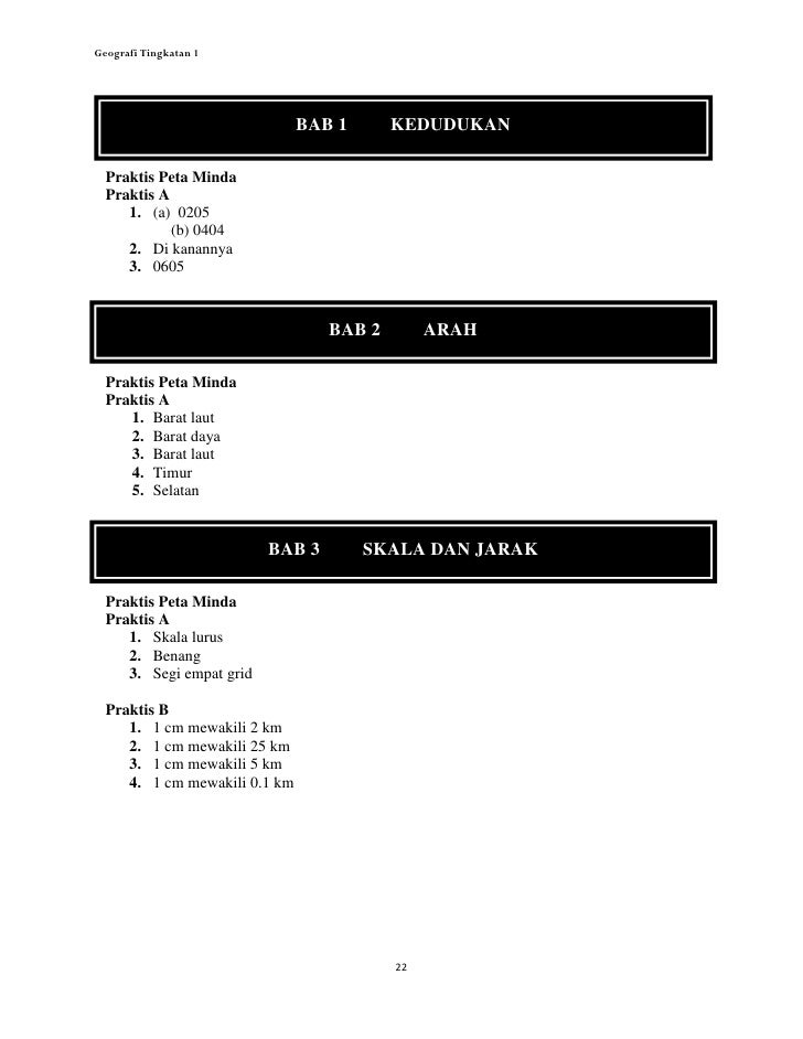 Bank-soalan-geografi F1