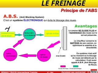 LE FREINAGE .
.
28
Document non contractuel
07 / 2004
RENAULT TRUCKS International Training
Principe de l’ABS
A.B.S. (Anti Blocking System)
C'est un système ÉLECTRONIQUE qui évite le blocage des roues.
Avantages
Le camion NE GLISSE PLUS et
l'ADHÉRENCE des roues sur le
sol est préservée.
Le chauffeur conserve la
MAÎTRISE de son camion, en
optimisant la stabilité et la
directibilité.
Ce système n'est actif
qu'au moment où le blocage
de roues est détecté par le
calculateur. Il est aussi
appelé A.B.R. (Anti Blocage
de Roue).
Circuit électrique Circuit pneumatique
 