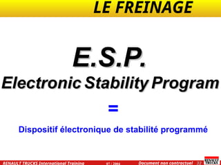 LE FREINAGE .
.
32
Document non contractuel
07 / 2004
RENAULT TRUCKS International Training
E.S.P.
E.S.P.
Electronic
Electronic Stability
Stability Program
Program
=
Dispositif électronique de stabilité programmé
 
