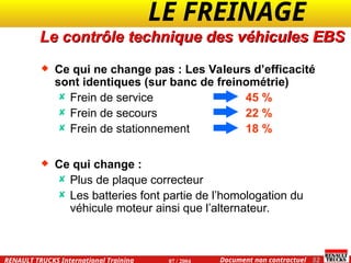 LE FREINAGE .
.
52
Document non contractuel
07 / 2004
RENAULT TRUCKS International Training
 Ce qui ne change pas : Les Valeurs d’efficacité
sont identiques (sur banc de freinométrie)
 Frein de service 45 %
 Frein de secours 22 %
 Frein de stationnement 18 %
 Ce qui change :
 Plus de plaque correcteur
 Les batteries font partie de l’homologation du
véhicule moteur ainsi que l’alternateur.
Le contrôle technique des véhicules EBS
 