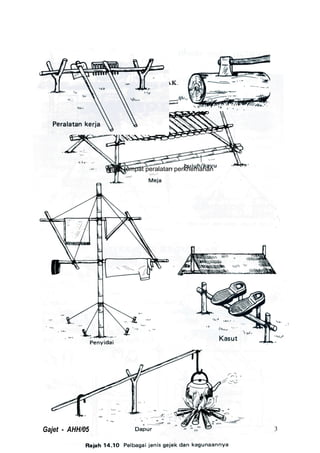Gajet tempat peralatan perkhemahan
Gajet - AHH/05 3
 