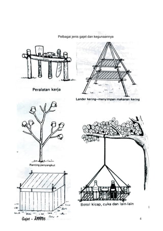 Gajet - AHH/05 4
Pelbagai jenis gajet dan kegunaannya
 