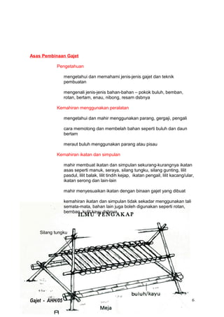 Asas Pembinaan Gajet
Pengetahuan
mengetahui dan memahami jenis-jenis gajet dan teknik
pembuatan
mengenali jenis-jenis bahan-bahan – pokok buluh, bemban,
rotan, bertam, enau, nibong, resam dsbnya
Kemahiran menggunakan peralatan
mengetahui dan mahir menggunakan parang, gergaji, pengali
cara memotong dan membelah bahan seperti buluh dan daun
bertam
meraut buluh menggunakan parang atau pisau
Kemahiran ikatan dan simpulan
mahir membuat ikatan dan simpulan sekurang-kurangnya ikatan
asas seperti manuk, seraya, silang tungku, silang gunting, lilit
pasdul, lilit balak, lilit tindih kejap, ikatan pengail, lilit kacang/ular,
ikatan serong dan lain-lain
mahir menyesuaikan ikatan dengan binaan gajet yang dibuat
kemahiran ikatan dan simpulan tidak sekadar menggunakan tali
semata-mata, bahan lain juga boleh digunakan seperti rotan,
bemban, kulit kayu dsbnya.
Silang tungku lilit kacang
Lilit kacang
Gajet - AHH/05 6
 