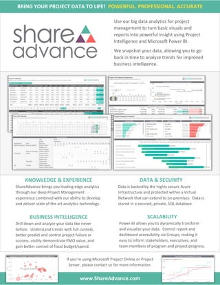 BRING YOUR PROJECT DATA TO LIFE! POWERFUL. PROFESSIONAL. ACCURATE
www.ShareAdvance.com
If you’re using Microsoft Project Online or Project
Server, please contact us for more information.
Use our big data analytics for project
management to turn basic visuals and
reports into powerful insight using Project
Intelligence and Microsoft Power BI.
We snapshot your data, allowing you to go
back in time to analyze trends for improved
business intelligence.
KNOWLEDGE & EXPERIENCE
ShareAdvance brings you leading edge analytics
through our deep Project Management
experience combined with our ability to develop
and deliver state of the art analytics technology.
BUSINESS INTELLIGENCE
Drill down and analyze your data like never
before. Understand trends with full context,
better predict and control project failure or
success, visibly demonstrate PMO value, and
gain better control of fiscal budget/spend.
DATA & SECURITY
Data is backed by the highly secure Azure
infrastructure and protected within a Virtual
Network that can extend to on-premises. Data is
stored in a secured, private, SQL database.
SCALABILITY
Power BI allows you to dynamically transform
and visualize your data. Control report and
dashboard accessibility via Groups, making it
easy to inform stakeholders, executives, and
team members of program and project progress.
 