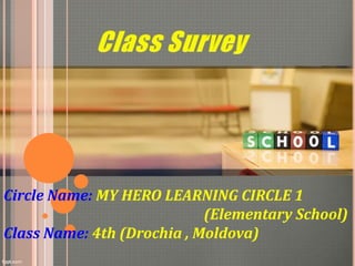 Circle Name: MY HERO LEARNING CIRCLE 1
(Elementary School)
Class Name: 4th (Drochia , Moldova)
 