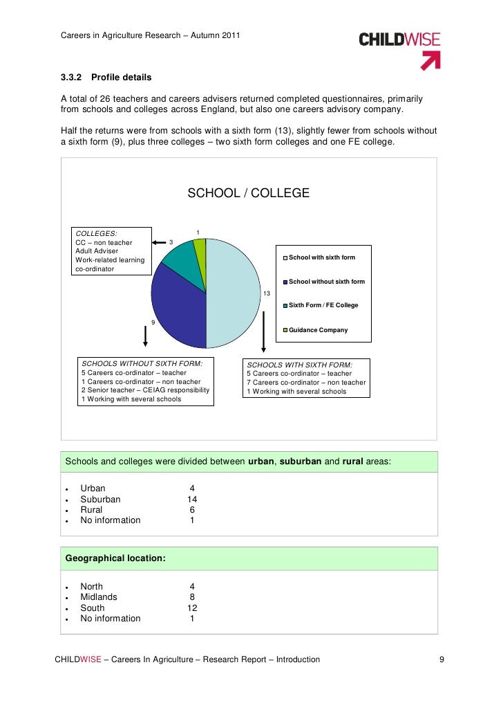 careers in agriculture