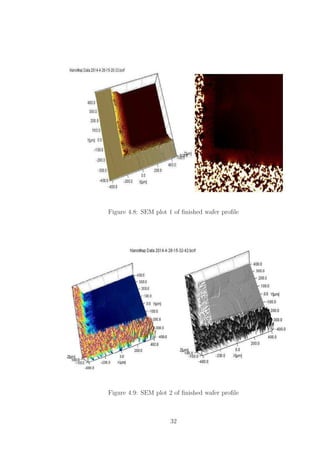 Figure 4.8: SEM plot 1 of ﬁnished wafer proﬁle
Figure 4.9: SEM plot 2 of ﬁnished wafer proﬁle
32
 