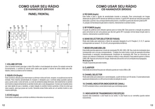 COMO USAR SEU RÁDIO                                                                                                                                 COMO USAR SEU RÁDIO
                                                         CB HANNOVER BR9000                                                                                                                           CB HANNOVER BR9000
                                                                    PAINEL FRONTAL                                                                                        4. RG GAIN (duplo)
                                                                                                                                                                          Este botão é para o ajuste de sensitividade durante a recepção. Para comunicação em longas
                                                                                                                                                                          distancias do ganho de RF deverá ser definido ao máximo. O ganho RF deverá ser reduzido para evitar
                                                                                                                                                                          distorções, quando o seu correspondente está próximo, e também quando ele não tem potencia RF.
                                                                                                                                                                          A posição normal dessa função está no máximo, inteiramente no sentido horário.
                                                                                                                                                                     10
                        19           17           15           13                                        12                                     11
            20           18           16           14                                                                                                                     5. RF POWER (duplo)
                                                                                                                                                                          O ajuste de potência será utilizado apenas para os modos AM. Será possível a redução da potencia
                 FUNC         R.B.        NB/ANL         DW
                                                                                                                                                                          para comunicar-se com uma pessoa que não tem ganho RF. A posição normal dessa função está no
                               BP         LOCK         LCD OFF
                                                                                                                                               TX/RX                      máximo, inteiramente no sentido horário.
                 SCAN        +10KHz       SWR            EMG



              SC.LIST        HI-CUT         TOT         S/RF                                                                                                              6. BAND SELECTOR (SELETOR DE FAIXAS)
                 VOL     SQ               E-TONE         RF GAIN        RF PWR         B
                                                                                           C D
                                                                                                 E            CW
                                                                                                                   AM FM
                                                                                                                           USB     CLARIFIER
                                                                                                                                                                          Rode este botão para selecionar a Band de operação desejada A ou B. Posição C, D, E, F, apenas
                                                                                   A                 F     PA               LSB                                           correspondem ao canais 5, 19, 32 e 40, pré-programados de fábrica.

             OFF                      OFF                                        BAND                    MODE               PUSH                       BR-9000            7. MODE 8PA/AM/USB/LSB
                    1                        3                      4                      6                        7                  8
                                                                                                                                                                          Este botão permite selecionar o modo de modulação PA, AM, USB, LSB. Seu modo de modulação deve
                              2                                           5                                                                                      9        corresponder com o do seu correspondente. O seletor de modo muda o modo de operação de ambas
                                                                                                                                                                          (transmissão e recepção) simultaneamente. Amplitude de modulação AM: Para se comunicar em
                                                                                                                                                                          campo com relevos e obstáculos, em distância média (o mais utilizado).Faixa lateral superior e inferior
                                                                                                                                                                          USB-LSB: Para de comunicar em longas distancias (de acordo com as condições de propagação).
                                                                                                                                                                          Modulação FM
                                                                                                                                                                          Função inoperante para este modelo.
     1. VOLUME OFF/ON
     Gire no sentido horário para ligar o rádio CB e definir o nível desejado de volume. Em estado normal de
     funcionamento, o controle do volume será usado para ajustar o volume de saída obtido pelo alto-                                                                      8. CLARIFIER
     falante, interno ou externo se for instalado.                                                                                                                        Este botão de sintonia fina para ser utilizado quando em modo USB e LSB


     2. SQUELCH (Duplo)                                                                                                                                                   9. CHANEL SELECTOR
     Este controle é utilizado para interromper ou eliminar ruídos de fundo, receptor, na ausência de sinal de                                                            Rode este botão para selecionar o canal desejado, a partir de faixa com 40 canais. O canal selecionado
     entrada. Para máxima sensitividade do receptor, é desejado que o controle esteja ajustado apenas                                                                     aparecerá diretamente no LED acima do botão de seleção do canal.
     para o ponto onde o ruído de fundo, ou ruído de ambiente esteja eliminado. Gire totalmente no sentido
     anti-horário e depois lentamente no sentido horário até o ruído desaparecer. O sinal a ser recebido deve                                                             10. CHANEL INDICATOR (INDICADOR DE CANAL)
     ser mais rápido do que o recebido, a maior rotação no sentido horário aumenta o limiar do sinal que                                                                  O LED numerado indica o canal selecionado que você deseja operar.
     deve superar, para que possa ser ouvido. Somente sinais fortes serão em um sentido horário e com
     máxima definição.
                                                                                                                                                                          11. INDICADOR DE TRANSMISSÃO E RECEPÇÃO
     3. ECHO (duplo)                                                                                                                                                      Quando está recebendo o LED ficará na cor verde. O LED ficará na cor vermelha quando estiver
     Este botão é utilizado para controlar os efeitos e intervalos nos sons de eco.                                                                                       transmitindo.



12                                                                                                                                                                                                                                                                                  13
 