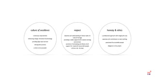 culture of excellence
continuous improvement
 
embracing change, innovation & technology
 
providing high value services
 
sharing best practice
 
a drive to be successful
respect
attentive and understanding of clients needs &
cultural heritage 
providing a stable, supportive & creative working
environment 
provision of stimulating and diverse work 
support for creative & resourceful people 
a drive to be the best
honesty & ethics
a professional approach with integrity & trust
 
openness and commitment to team working
 
passionate & accountable people
 
allegiance to the project
 