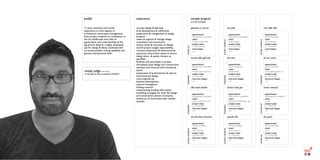 17 years extensive and varied
experience in most aspects of
architecture and project management,
from project inception to completion, in
the uk, middle east and india. an
appreciation and understanding of the
big picture allied to a highly developed
eye for design & detail, combined with
an innate problem solving capability and
genuine interpersonal skills .
proﬁle
concept design & planning.
brief development & reﬁnement.
preparation & management of design
program.
research, appoint & manage design
consultants and contractors.
review, check & comment on design.
overall project budget responsibility.
contract preparation & administration.
supervise construction phase to ensure
design ethos & quality remains as
speciﬁed.
facilitate and participate in project
workshops, both design and construction.
interface with ﬁnancial and commercial
teams.
preparation of presentations & reports.
environmental design.
value engineering.
business development.
options investigation.
funding research.
implementing building information
modelling strategies for both the design
and construction phases of projects.
setting up of cloud based data transfer
systems.
experience sample projects
as lead consultant
appointment
international competition
client
muscat hills projects llc
project value
ro 8 000 000
riba work stages
a-f
muscat hills golf club
gateway to muscat
appointment
international competition
client
muscat municipality
project value
ro 500 000 000
work stages
a-c
appointment
international competition
client
oman investment fund
project value
ro 15 000 000
riba work stages
a-f
alila hotel salalah
appointment
recommendation
client
upon request
project value
ro 8 000 000
riba work stages
a-f
one burnham beeches
mixedusehospitalityhospitalityprivateresidence
appointment
recommendation
client
zahara travel
project value
ro 1 000 000
riba work stages
a-f
the view
one juhu
appointment
international competition
client
oberoi realiity
project value
ro 12 000 000
work stages
a-c
appointment
international competition
client
hampshire hotel group usa
project value
ro 15 000 000
riba work stages
a-f
dream hotel goa
appointment
recommendation
client
upon request
project value
ro 1 500 000
riba work stages
a-f
qantab villa
privateresidencehospitalityhospitalityprivateresidence
appointment
recommendation
client
mint developments uk
project value
ro 10 000 000
riba work stages
a-c
bk eco resort
new delhi villa
appointment
recommendation
client
upon request
project value
ro 1 000 000
work stages
a-f
appointment
international competition
client
omran
project value
ro 1 000 000
riba work stages
a-f
omran interiors
appointment
recommendation
client
oosc
project value
ro 10 000 000
riba work stages
a-c
the grove
privateresidencehospitalitycommercialmixeduse
ranjay judge barch diparch
co founder & lead consultant KGDMT
 