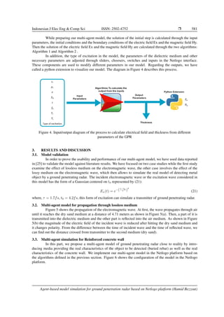 Agent-based model simulation for ground penetration radar based on ...