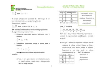 Campus Sertãozinho

Tempo (s) Deslocamento (m)
A pergunta é: tempo e
1
20
2
40
deslocamento são
3
60
grandezas diretamente ou
4
80
5
100
inversamente
10
200
Chamado de x o deslocamento e t o tempo, observa-se que a
proporcionais?

x 3
=
então 5 * x = 2 * 3
2 5
A principal aplicação desta propriedade é a determinação de um
elemento desconhecido na proporção. Exemplificando:
Determine x na proporção:

x 20
=
4 5

5 * x = 4 * 20 ou x = 16

então

Apostila de Matemática Básica
Prof. Msc. Luiz Carlos Leal Junior

razão

x

t é constante.

x 20 40 60 80 100 200
=
=
=
=
=
=
= 20
t
1
2
3
4
5
10

54) Grandezas diretamente ou inversamente proporcionais
Duas grandezas x e y são denominadas:

Assim x e t são grandezas diretamente proporcionais e a

 Diretamente proporcionais: quando a razão entre x e y é
constante.

constante de proporcionalidade vale 20 (que é a velocidade

x
= k
y

do carro).

ou

x = ky

b) Um gás é mantido à temperatura constante em um

 Inversamente proporcionais: quando o produto delas é

recipiente de volume variável. Quando se altera o

constante.

x * y = k ou x =

volume do gás a sua pressão também se modifica.

k
y

Registraram-se

em

uma

tabela

os

valores

correspondentes da pressão P e V volume (V).
(P) e são grandezas

Sendo k denominada constante de proporcionalidade.
Exemplos:

Pressão
20
40
80
100
200

a) Seja um carro que se desloca com velocidade constante
em trajetória retilínea. A tabela mostra o deslocamento do
carro em função do tempo.

3

Volume
20
10
5
4
2

diretamente ou
inversamente
proporcionais?

 