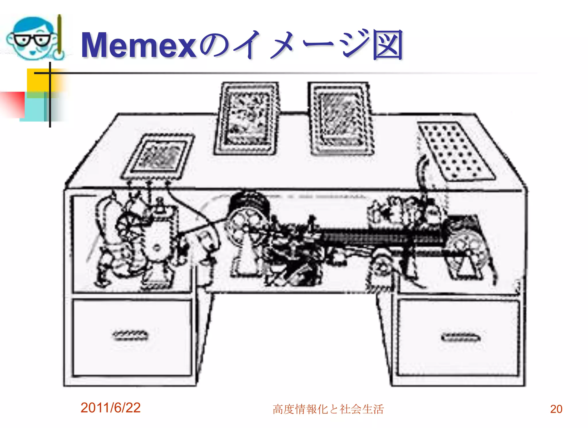 Memexのイメージ図




2011/6/22   高度情報化と社会生活   20
 
