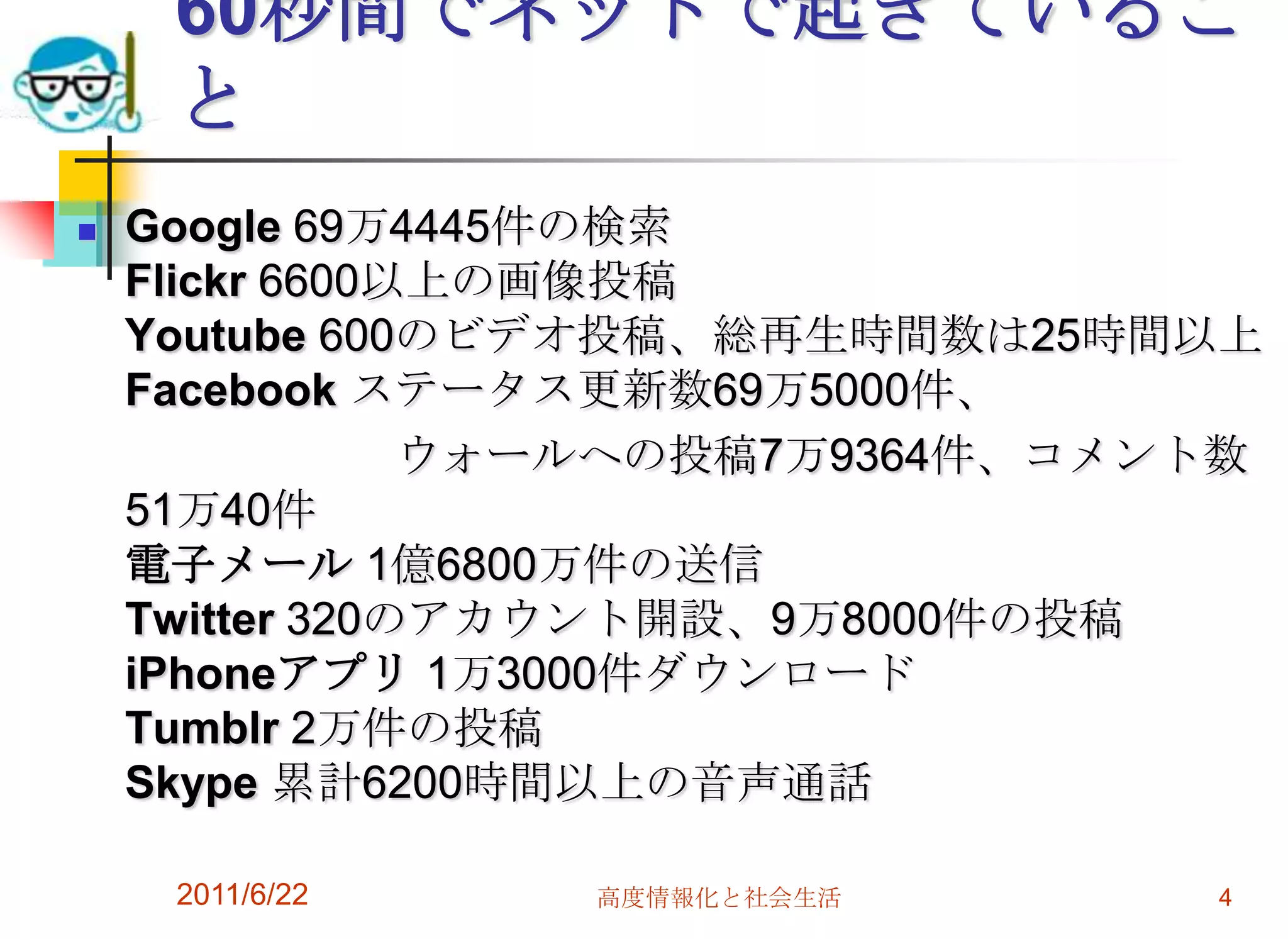 60秒間でネットで起きているこ
     と
   Google 69万4445件の検索
    Flickr 6600以上の画像投稿
    Youtube 600のビデオ投稿、総再生時間数は25時間以上
    Facebook ステータス更新数69万5000件、
                ウォールへの投稿7万9364件、コメント数
    51万40件
    電子メール 1億6800万件の送信
    Twitter 320のアカウント開設、9万8000件の投稿
    iPhoneアプリ 1万3000件ダウンロード
    Tumblr 2万件の投稿
    Skype 累計6200時間以上の音声通話

     2011/6/22   高度情報化と社会生活        4
 