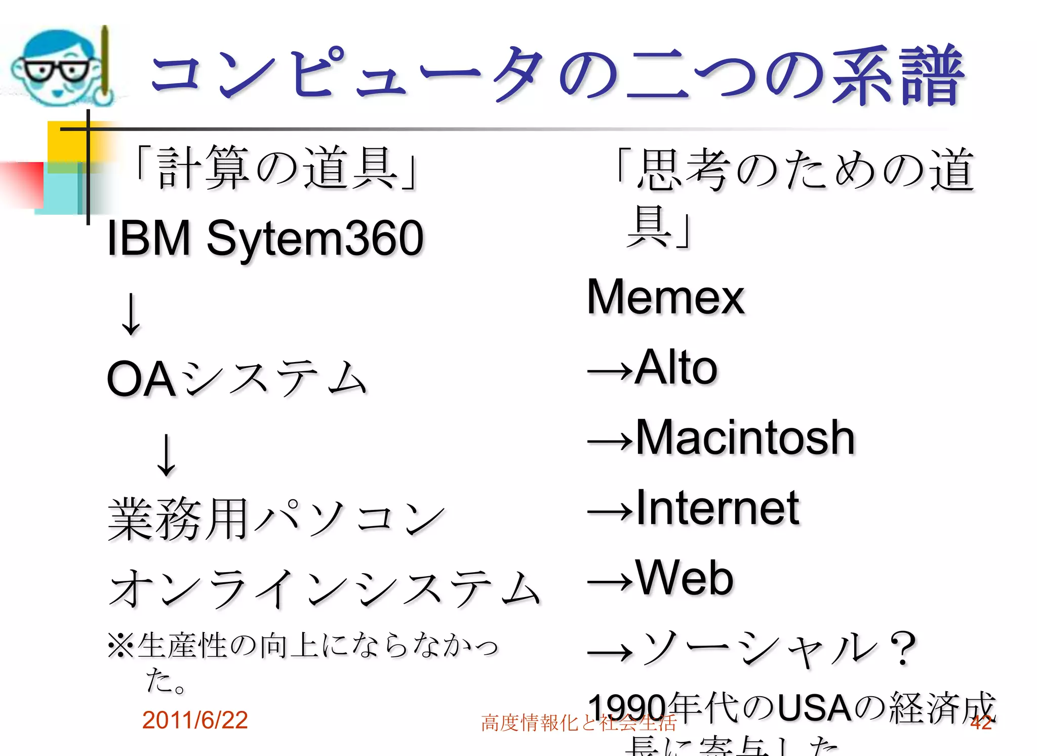 コンピュータの二つの系譜
「計算の道具」           「思考のための道
IBM Sytem360       具」
 ↓                Memex
OAシステム            →Alto
   ↓              →Macintosh
業務用パソコン           →Internet
オンラインシステム         →Web
※生産性の向上にならなかっ     →ソーシャル？
 た。
 2011/6/22        1990年代のUSAの経済成
             高度情報化と社会生活        42
 