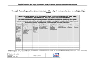 Ενίσχυση Τουριστικών ΜΜΕ για τον εκσυγχρονισμό τους και την ποιοτική αναβάθμιση των παρεχομένων υπηρεσιών
Πρόσκληση: Ο.Ι.1_ΚΕ_1
Έκδοση: 6η
Ημερ/νια: 23.10.2017
Σελίδα 9 από 22
Πίνακας 6: Πίνακας Επιχορηγήσεων βάσει οποιουδήποτε άλλου (πλην de minimis) καθεστώτος για τις ίδιες επιλέξιμες
δαπάνες
ΕΝΙΣΧΥΣΕΙΣ (πλην de minimis) ΓΙΑ ΤΙΣ ΟΠΟΙΕΣ Η ΑΙΤΟΥΣΑ ΕΧΕΙ ΑΠΟΚΤΗΣΕΙ ΕΝΝΟΜΟ ΔΙΚΑΙΩΜΑ ΛΗΨΗΣ , ΒΑΣΕΙ
ΟΠΟΙΟΥΔΗΠΟΤΕ ΑΛΛΟΥ ΚΑΘΕΣΤΩΤΟΣ ΕΝΙΣΧΥΣΗΣ ΓΙΑ ΤΙΣ ΙΔΙΕΣ ΕΠΙΛΕΞΙΜΕΣ ΔΑΠΑΝΕΣ
Στον Πίνακα συμπληρώνονται και οι ενισχύσεις που έχουν ληφθεί βάσει του προσωρινού καθεστώτος (2009/C83/01)
Αφορά στην επιχείρηση που υποβάλλει πρόταση (αιτούσα) καθώς και σε αυτές με την οποία η αιτούσα λειτουργεί ως ενιαία
επιχείρηση (στην έννοια περιλαμβάνονται οι συνδεδεμένες με την αιτούσα επιχειρήσεις).
Πρόγραμμα/
Μέτρο/
Δράση από
το οποίο η
επιχείρηση
έχει
αποκτήσει
έννομο
δικαίωμα
λήψης της
ενίσχυσης
(από
1/1/2014
και μετά)
και φορέας
χορήγησης
ενίσχυσης.
Αριθμός και
ημερομηνία
Υπουργικής
Απόφασης
Ένταξης/υπαγωγής
ή ημερομηνία
λήψης του
έννομου
δικαιώματος
Ίδιες
δαπάνες
που
απετέλεσαν
αντικείμενο
ενίσχυσης
δυνάμει
άλλου
καθεστώτος
Ποσό δημόσιας
χρηματοδότησης
που αναγράφεται
στην Απόφαση
Ένταξης/υπαγωγής.
Ποσό Δημόσιας
Χρηματοδότησης
που έχει
καταβληθεί
πραγματικά
στην επιχείρηση.
Ημ/νία
καταβολής
τελευταίας
χρηματοδότησης.
Επωνυμία
Δικαιούχου
της
Ενίσχυσης.
ΑΦΜ
Δικαιούχου
της
Ενίσχυσης.
(***) Επισημαίνεται ότι ως ημερομηνία δημόσιας χρηματοδότησης θεωρείται η ημερομηνία έκδοσης της Υπουργικής Απόφασης ένταξης/υπαγωγής και εν γένει παραχώρησης
του έννομου δικαιώματος λήψης της ενίσχυσης
ΑΔΑ: Ω1ΙΒ465ΧΙ8-ΗΔΙ
 