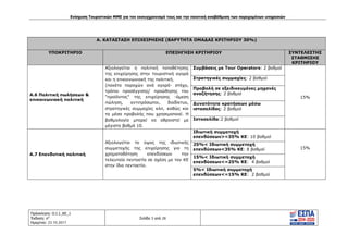 Ενίσχυση Τουριστικών ΜΜΕ για τον εκσυγχρονισμό τους και την ποιοτική αναβάθμιση των παρεχομένων υπηρεσιών
Πρόσκληση: Ο.Ι.1_ΚΕ_1
Έκδοση: 6η
Ημερ/νια: 23.10.2017
Σελίδα 3 από 28
Α. ΚΑΤΑΣΤΑΣΗ ΕΠΙΧΕΙΡΗΣΗΣ (ΒΑΡΥΤΗΤΑ ΟΜΑΔΑΣ ΚΡΙΤΗΡΙΟΥ 30%)
ΥΠΟΚΡΙΤΗΡΙΟ ΕΠΕΞΗΓΗΣΗ ΚΡΙΤΗΡΙΟΥ ΣΥΝΤΕΛΕΣΤΗΣ
ΣΤΑΘΜΙΣΗΣ
ΚΡΙΤΗΡΙΟΥ
Α.6 Πολιτική πωλήσεων &
επικοινωνιακή πολιτική
Αξιολογείται η πολιτική τοποθέτησης
της επιχείρησης στην τουριστική αγορά
και η επικοινωνιακή της πολιτική.
(πακέτα παροχών ανά αγορά- στόχο,
τρόποι προσέγγισης/ προώθησης του
"προϊόντος" της επιχείρησης -άμεση
πώληση, αντιπρόσωποι, διαδίκτυο,
στρατηγικές συμμαχίες κλπ, καθώς και
τα μέσα προβολής που χρησιμοποιεί. Η
βαθμολογία μπορεί να αθροιστεί με
μέγιστο βαθμό 10.
Συμβάσεις με Tour Operators: 2 βαθμοί
15%
Στρατηγικές συμμαχίες: 2 βαθμοί
Προβολή σε εξειδικευμένες μηχανές
αναζήτησης: 2 βαθμοί
Δυνατότητα κρατήσεων μέσω
ιστοσελίδας: 2 βαθμοί
Ιστοσελίδα:2 βαθμοί
Α.7 Επενδυτική πολιτική
Αξιολογείται το ύψος της ιδιωτικής
συμμετοχής της επιχείρησης για τη
χρηματοδότηση επενδύσεων την
τελευταία πενταετία σε σχέση με τον ΚΕ
στην ίδια πενταετία.
Ιδιωτική συμμετοχή
επενδύσεων>=35% ΚΕ: 10 βαθμοί
15%
25%< Ιδιωτική συμμετοχή
επενδύσεων<35% ΚΕ: 8 βαθμοί
15%< Ιδιωτική συμμετοχή
επενδύσεων<=25% ΚΕ: 4 βαθμοί
5%< Ιδιωτική συμμετοχή
επενδύσεων<=15% ΚΕ: 2 βαθμοί
ΑΔΑ: Ω1ΙΒ465ΧΙ8-ΗΔΙ
 