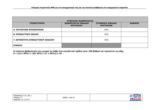 Ενίσχυση Τουριστικών ΜΜΕ για τον εκσυγχρονισμό τους και την ποιοτική αναβάθμιση των παρεχομένων υπηρεσιών
Πρόσκληση: Ο.Ι.1_ΚΕ_1
Έκδοση: 6η
Ημερ/νια: 23.10.2017
Σελίδα 7 από 28
ΣΥΝΟΛΙΚΗ ΒΑΘΜΟΛΟΓΙΑ
ΥΠΟΚΡΙΤΗΡΙΟ ΒΑΘΜΟΛΟΓΙΑ ΟΜΑΔΑΣ
ΚΡΙΤΗΡΙΟΥ
ΣΤΑΘΜΙΣΗ ΟΜΑΔΑΣ
ΚΡΙΤΗΡΙΩΝ
ΒΑΘΜΟΣ
Α. ΚΑΤΑΣΤΑΣΗ ΕΠΙΧΕΙΡΗΣΗΣ 30%
Β. ΕΠΕΝΔΥΤΙΚΟ ΣΧΕΔΙΟ 35%
Γ. ΩΡΙΜΟΤΗΤΑ ΕΠΕΝΔΥΤΙΚΟΥ ΣΧΕΔΙΟΥ 35%
ΣΥΝΟΛΟ
Η ανώτατη βαθμολογία που μπορεί να λάβει ένα επενδυτικό σχέδιο είναι 100 βαθμοί και προκύπτει ως εξής
Σ = [(Α x 30%) + (Bx 35%) +(Γ x 35%)] x 10 .
ΑΔΑ: Ω1ΙΒ465ΧΙ8-ΗΔΙ
 