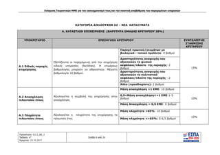 Ενίσχυση Τουριστικών ΜΜΕ για τον εκσυγχρονισμό τους και την ποιοτική αναβάθμιση των παρεχομένων υπηρεσιών
Πρόσκληση: Ο.Ι.1_ΚΕ_1
Έκδοση: 6η
Ημερ/νια: 23.10.2017
Σελίδα 8 από 28
ΚΑΤΗΓΟΡΙΑ ΔΙΚΑΙΟΥΧΩΝ Α2 – ΝΕΑ ΚΑΤΑΛΥΜΑΤΑ
Α. ΚΑΤΑΣΤΑΣΗ ΕΠΙΧΕΙΡΗΣΗΣ (ΒΑΡΥΤΗΤΑ ΟΜΑΔΑΣ ΚΡΙΤΗΡΙΟΥ 30%)
ΥΠΟΚΡΙΤΗΡΙΟ ΕΠΕΞΗΓΗΣΗ ΚΡΙΤΗΡΙΟΥ ΣΥΝΤΕΛΕΣΤΗΣ
ΣΤΑΘΜΙΣΗΣ
ΚΡΙΤΗΡΙΟΥ
Α.1 Ειδικές παροχές
επιχείρησης
Εξετάζονται οι παρεχόμενες από την επιχείρηση
ειδικές υπηρεσίες (facilities). Η επιμέρους
βαθμολογίες μπορούν να αθροιστούν. Μέγιστη
βαθμολογία 10 βαθμοί.
Παροχή πρωινού/γευμάτων με
βιολογικά - τοπικά προϊόντα: 4 βαθμοί
15%
Δραστηριότητες αναψυχής που
αξιοποιούν το φυσικό
κεφάλαιο/πλούτο της περιοχής: 2
βαθμοί
Δραστηριότητες αναψυχής που
αξιοποιούν το πολιτιστικό
κεφάλαιο/πλούτο της περιοχής : 2
βαθμοί
Άλλο (προσδιορίστε): 2 βαθμοί
Α.2 Απασχόληση
τελευταίου έτους
Αξιολογείται η συμβολή της επιχείρησης στην
απασχόληση
Μέση απασχόληση >1 ΕΜΕ: 10 βαθμοί
10%
0,5<Μέση απασχόληση<=1 ΕΜΕ:1-5
βαθμοί
Μέση Απασχόληση = 0,5 ΕΜΕ: 0 βαθμοί
Α.3 Πληρότητα
τελευταίου έτους
Αξιολογείται η πληρότητα της επιχείρησης το
τελευταίο έτος
Μέση πληρότητα >65%: 10 βαθμοί
10%
Μέση πληρότητα <=65%: 0-6,5 βαθμοί
ΑΔΑ: Ω1ΙΒ465ΧΙ8-ΗΔΙ
 