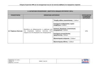 Ενίσχυση Τουριστικών ΜΜΕ για τον εκσυγχρονισμό τους και την ποιοτική αναβάθμιση των παρεχομένων υπηρεσιών
Πρόσκληση: Ο.Ι.1_ΚΕ_1
Έκδοση: 6η
Ημερ/νια: 23.10.2017
Σελίδα 10 από 28
Α. ΚΑΤΑΣΤΑΣΗ ΕΠΙΧΕΙΡΗΣΗΣ (ΒΑΡΥΤΗΤΑ ΟΜΑΔΑΣ ΚΡΙΤΗΡΙΟΥ 30%)
ΥΠΟΚΡΙΤΗΡΙΟ ΕΠΕΞΗΓΗΣΗ ΚΡΙΤΗΡΙΟΥ ΣΥΝΤΕΛΕΣΤΗΣ
ΣΤΑΘΜΙΣΗΣ
ΚΡΙΤΗΡΙΟΥ
Α.7 Πράσινη Πολιτική
Εξετάζεται και βαθμολογείται η υιοθέτηση από
την επιχείρηση πράσινης πολιτικής στην
ενέργεια και στη διαχείριση των απορριμμάτων.
Ύπαρξη κάδων ανακύκλωσης: 2 βαθμοί
20%
Συστήματα επεξεργασίας υγρών
αποβλήτων:2 βαθμοί
Διαλογή, διαχείριση, ανακύκλωση
απορριμάτων:2 βαθμοί
Συστήματα αντιμετώπισης
ηχορύπανσης:2 βαθμοί
Εξοικονόμηση ενέργειας: 2 βαθμοί
Εξοικονόμηση ύδατος: 2 βαθμοί
ΑΔΑ: Ω1ΙΒ465ΧΙ8-ΗΔΙ
 