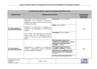 Ενίσχυση Τουριστικών ΜΜΕ για τον εκσυγχρονισμό τους και την ποιοτική αναβάθμιση των παρεχομένων υπηρεσιών
Πρόσκληση: Ο.Ι.1_ΚΕ_1
Έκδοση: 6η
Ημερ/νια: 23.10.2017
Σελίδα 11 από 28
Β. ΕΠΕΝΔΥΤΙΚΟ ΣΧΕΔΙΟ (ΒΑΡΥΤΗΤΑ ΟΜΑΔΑΣ ΚΡΙΤΗΡΙΟΥ 35%)
ΥΠΟΚΡΙΤΗΡΙΟ ΕΠΕΞΗΓΗΣΗ ΚΡΙΤΗΡΙΟΥ ΣΥΝΤΕΛΕΣΤΗΣ
ΣΤΑΘΜΙΣΗΣ
ΚΡΙΤΗΡΙΟΥ
B.1 Περιγραφή του
Επενδυτικού Σχεδίου
Παρουσίαση του Επενδυτικού Σχεδίου
Περιγραφή των επιμέρους επενδυτικών
δαπανών, την ανάγκη που καλύπτουν και τον
επιδιωκόμενο στόχο.
Εξετάζεται και αξιολογείται η σαφήνεια και
πληρότητα της περιγραφής του επενδυτικού
σχεδίου.
(Στο κριτήριο αυτό χρησιμοποιείται ελεύθερα
εύρος τιμών από τον Αξιολογητή όλη η
κλίμακα (1 έως 10) και όχι προκαθορισμένες
τιμές).
Πολύ Καλή: 8 έως 10 βαθμοί
30%
Καλή: 5 έως 7 βαθμοί
Ανεπαρκής: 0 έως 4 βαθμοί
Β.2. Αντικείμενο
επενδυτικού σχεδίου
Βαθμολογείται η στόχευση του επενδυτικού
σχεδίου. Η βαθμολογία μπορεί να αθροιστεί
με μέγιστο βαθμό 10 βαθμούς.
Εμπλουτισμός τουριστικού
"προϊόντος" επιχείρησης: 4 βαθμοί
35%
Επέκταση της λειτουργικής
περιόδου: 4 βαθμοί
Εκσυγχρονισμός/επέκταση
κτιριακής υποδομής: 2 βαθμοί
Βελτίωση του περιβαλλοντικού
αποτυπώματος της επιχείρησης:
2 βαθμοί
Λειτουργικός εκσυγχρονισμός: 2
ΑΔΑ: Ω1ΙΒ465ΧΙ8-ΗΔΙ
 