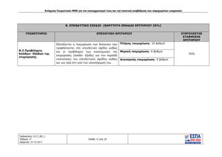 Ενίσχυση Τουριστικών ΜΜΕ για τον εκσυγχρονισμό τους και την ποιοτική αναβάθμιση των παρεχομένων υπηρεσιών
Πρόσκληση: Ο.Ι.1_ΚΕ_1
Έκδοση: 6η
Ημερ/νια: 23.10.2017
Σελίδα 12 από 28
Β. ΕΠΕΝΔΥΤΙΚΟ ΣΧΕΔΙΟ (ΒΑΡΥΤΗΤΑ ΟΜΑΔΑΣ ΚΡΙΤΗΡΙΟΥ 35%)
ΥΠΟΚΡΙΤΗΡΙΟ ΕΠΕΞΗΓΗΣΗ ΚΡΙΤΗΡΙΟΥ ΣΥΝΤΕΛΕΣΤΗΣ
ΣΤΑΘΜΙΣΗΣ
ΚΡΙΤΗΡΙΟΥ
Β.3 Προβλέψεις
Εσόδων- Εξόδων της
επιχείρησης
Εξετάζονται η τεκμηρίωση των δαπανών που
προβλέπονται στο επενδυτικό σχέδιο καθώς
και οι προβλέψεις των οικονομικών της
επιχείρησης (έσοδα- έξοδα) για την περίοδο
υλοποίησης του επενδυτικού σχεδίου καθώς
και για τρία έτη από την ολοκλήρωσή του.
Πλήρης τεκμηρίωση: 10 βαθμοί
35%
Μερική τεκμηρίωση: 6 βαθμοί
Ανεπαρκής τεκμηρίωση: 0 βαθμοί
ΑΔΑ: Ω1ΙΒ465ΧΙ8-ΗΔΙ
 