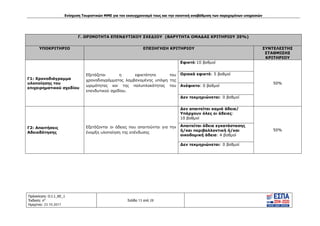 Ενίσχυση Τουριστικών ΜΜΕ για τον εκσυγχρονισμό τους και την ποιοτική αναβάθμιση των παρεχομένων υπηρεσιών
Πρόσκληση: Ο.Ι.1_ΚΕ_1
Έκδοση: 6η
Ημερ/νια: 23.10.2017
Σελίδα 13 από 28
Γ. ΩΡΙΜΟΤΗΤΑ ΕΠΕΝΔΥΤΙΚΟΥ ΣΧΕΔΙΟΥ (ΒΑΡΥΤΗΤΑ ΟΜΑΔΑΣ ΚΡΙΤΗΡΙΟΥ 35%)
ΥΠΟΚΡΙΤΗΡΙΟ ΕΠΕΞΗΓΗΣΗ ΚΡΙΤΗΡΙΟΥ ΣΥΝΤΕΛΕΣΤΗΣ
ΣΤΑΘΜΙΣΗΣ
ΚΡΙΤΗΡΙΟΥ
Γ1: Χρονοδιάγραμμα
υλοποίησης του
επιχειρηματικού σχεδίου
Εξετάζεται η εφικτότητα του
χρονοδιαγράμματος λαμβανομένης υπόψη της
ωριμότητας και της πολυπλοκότητας του
επενδυτικού σχεδίου.
Εφικτό:10 βαθμοί
50%
Οριακά εφικτό: 5 βαθμοί
Ανέφικτο: 0 βαθμοί
Δεν τεκμηριώνεται: 0 βαθμοί
Γ2: Απαιτήσεις
Αδειοδότησης
Εξετάζονται οι άδειες που απαιτούνται για την
έναρξη υλοποίηση της επένδυσης
Δεν απαιτείται καμιά άδεια/
Υπάρχουν όλες οι άδειες:
10 βαθμοί
50%
Απαιτείται άδεια εγκατάστασης
ή/και περιβαλλοντική ή/και
οικοδομική άδεια: 4 βαθμοί
Δεν τεκμηριώνεται: 0 βαθμοί
ΑΔΑ: Ω1ΙΒ465ΧΙ8-ΗΔΙ
 