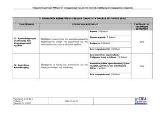 Ενίσχυση Τουριστικών ΜΜΕ για τον εκσυγχρονισμό τους και την ποιοτική αναβάθμιση των παρεχομένων υπηρεσιών
Πρόσκληση: Ο.Ι.1_ΚΕ_1
Έκδοση: 6η
Ημερ/νια: 23.10.2017
Σελίδα 20 από 28
Γ. ΩΡΙΜΟΤΗΤΑ ΕΠΕΝΔΥΤΙΚΟΥ ΣΧΕΔΙΟΥ (ΒΑΡΥΤΗΤΑ ΟΜΑΔΑΣ ΚΡΙΤΗΡΙΟΥ 35%)
ΥΠΟΚΡΙΤΗΡΙΟ ΕΠΕΞΗΓΗΣΗ ΚΡΙΤΗΡΙΟΥ ΣΥΝΤΕΛΕΣΤΗΣ
ΣΤΑΘΜΙΣΗΣ
ΚΡΙΤΗΡΙΟΥ
Γ1: Χρονοδιάγραμμα
υλοποίησης του
επιχειρηματικού
σχεδίου
Εξετάζεται η εφικτότητα του χρονοδιαγράμματος
λαμβανομένης υπόψη της ωριμότητας και της
πολυπλοκότητας του επενδυτικού σχεδίου.
Εφικτό:10 βαθμοί
50%
Οριακά εφικτό: 5 βαθμοί
Ανέφικτο: 0 βαθμοί
Δεν τεκμηριώνεται: 0 βαθμοί
Γ2: Απαιτήσεις
Αδειοδότησης
Εξετάζονται οι άδειες που απαιτούνται για την
έναρξη υλοποίηση της επένδυσης
Δεν απαιτείται καμιά άδεια/
Υπάρχουν όλες οι άδειες: 10 βαθμοί
50%
Απαιτείται άδεια εγκατάστασης ή/και
περιβαλλοντική ή/και οικοδομική
άδεια: 4 βαθμοί
Δεν τεκμηριώνεται: 0 βαθμοί
ΑΔΑ: Ω1ΙΒ465ΧΙ8-ΗΔΙ
 